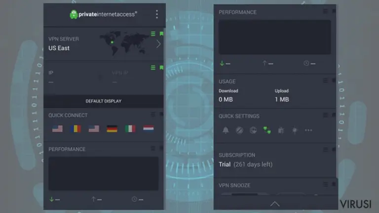 Private Internet Access VPN