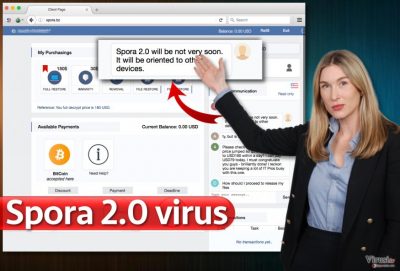 Virus Spora 2.0